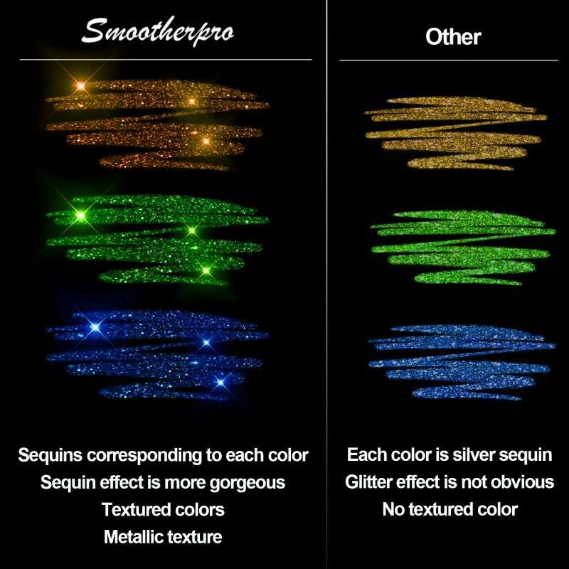 Glitter Gel Pens for Lettering and Crafts - product view 7
