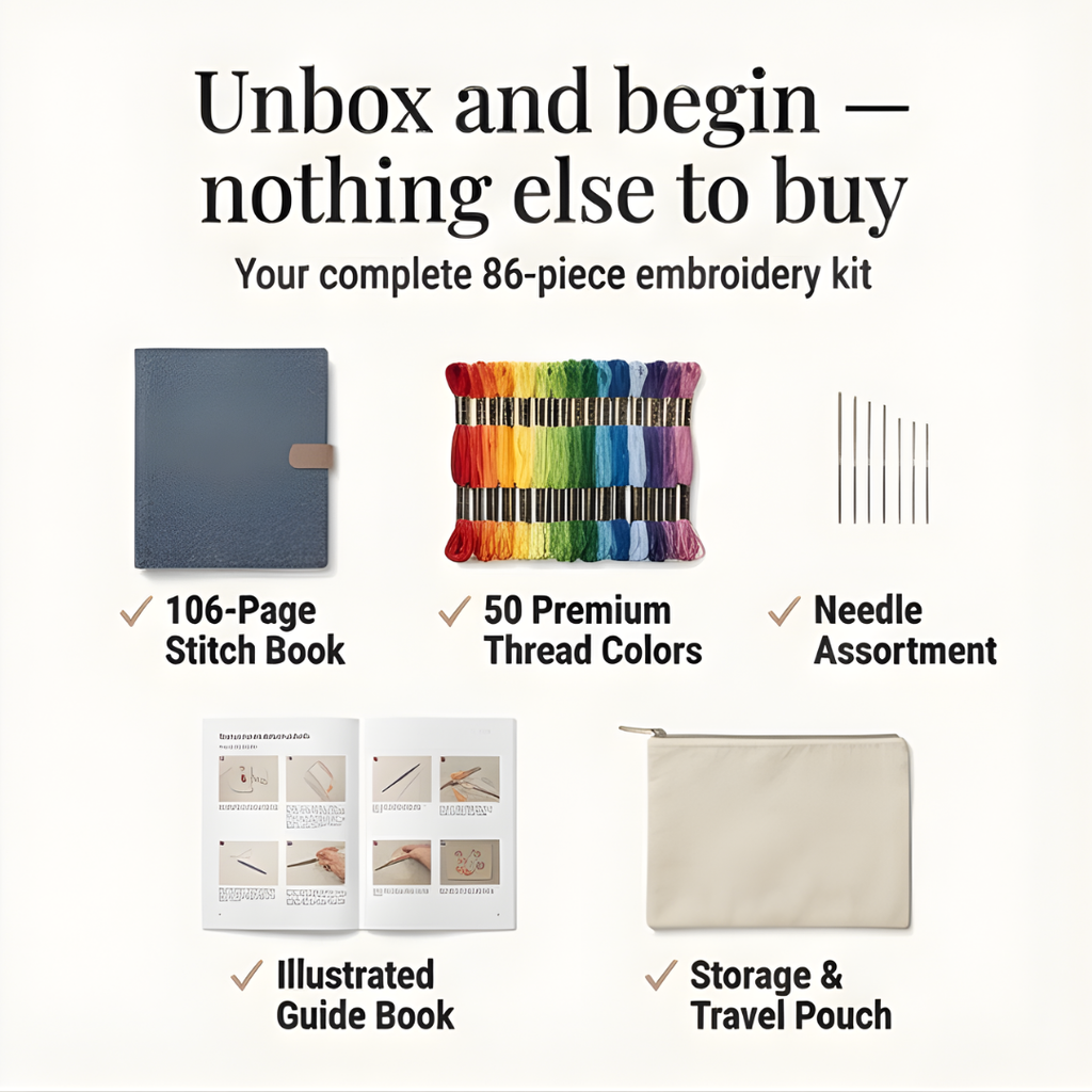 106-Stitch Embroidery Practice Book Kit - product view 3