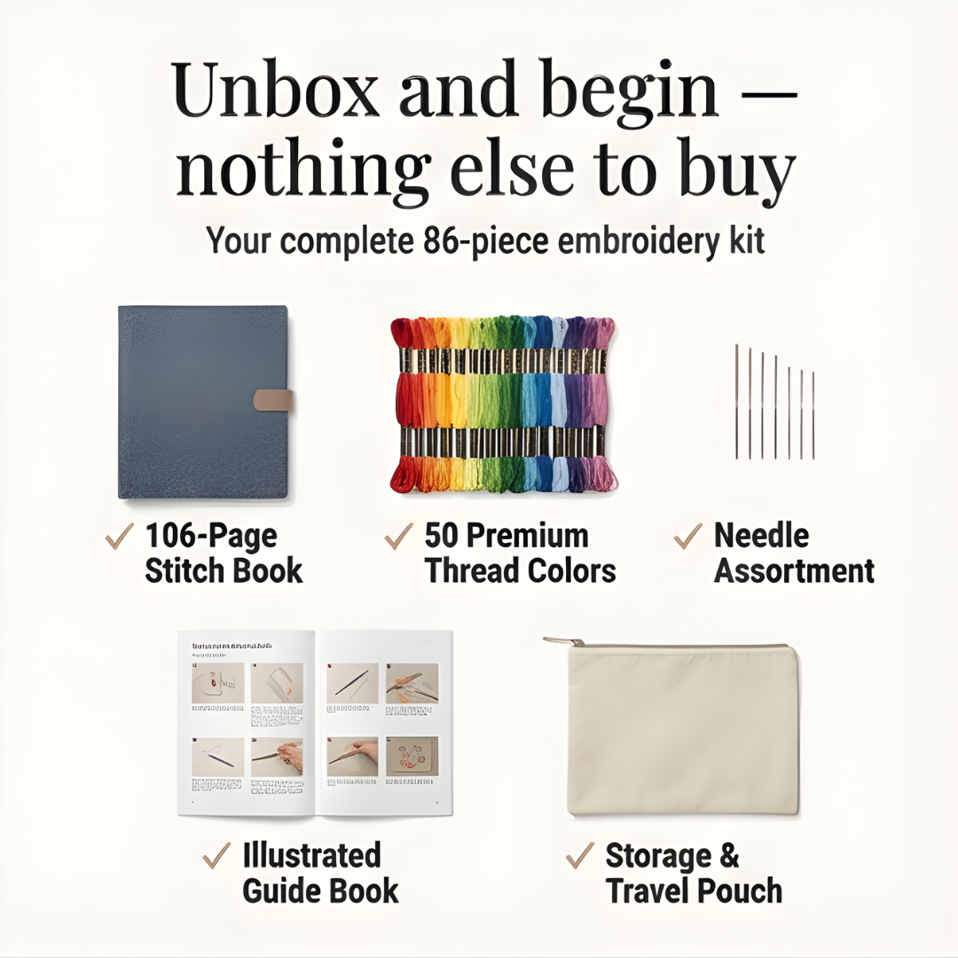 106-Stitch Embroidery Practice Book Kit - product view 3